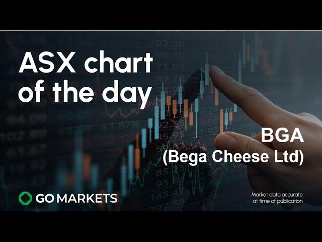 ASX chart of the day - BGA - Food producer looks to bounce back into previous range