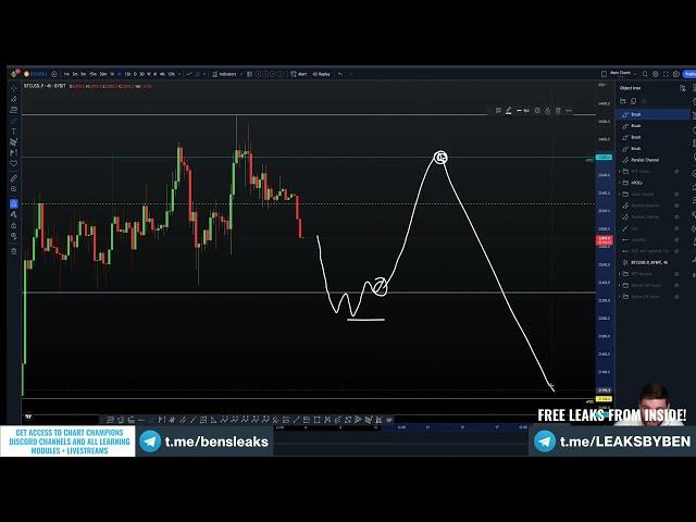 Chart Champions Champions Livestream 1914