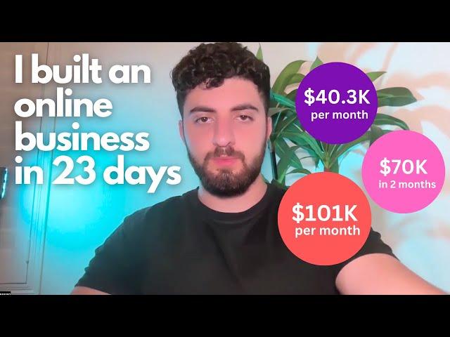 the fastest way to make $10K per month online (step by step)