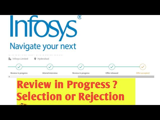 Infosys| Review in Progress means ? |Review In process| System Engineer| Fresher 2022