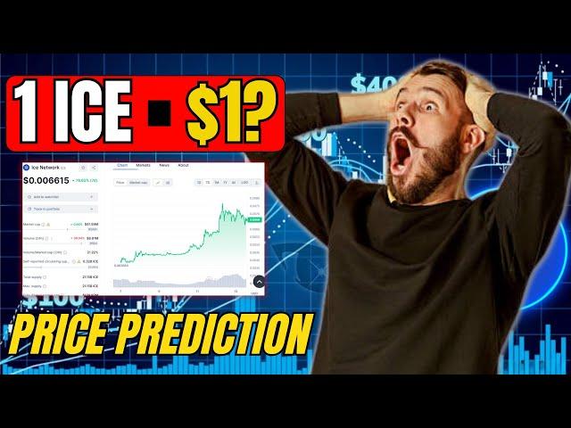 Ice Network Price Prediction - How to Buy and Hold ICE Network Token