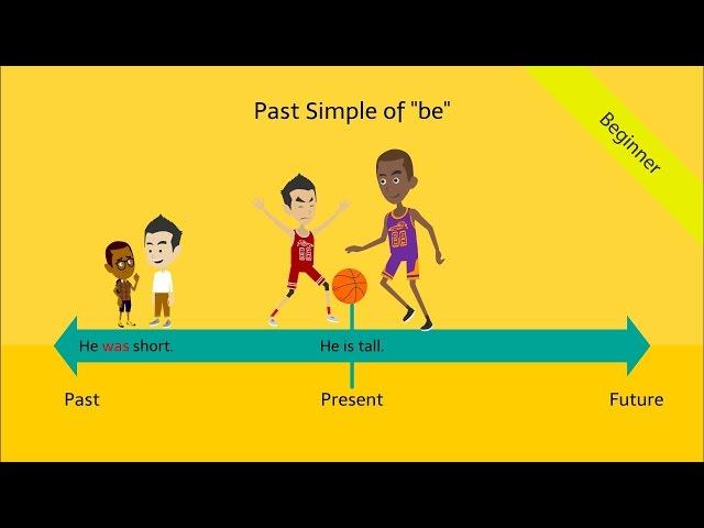 Past Simple Tense be - was / were: Fun & Interactive English Grammar ESL Video