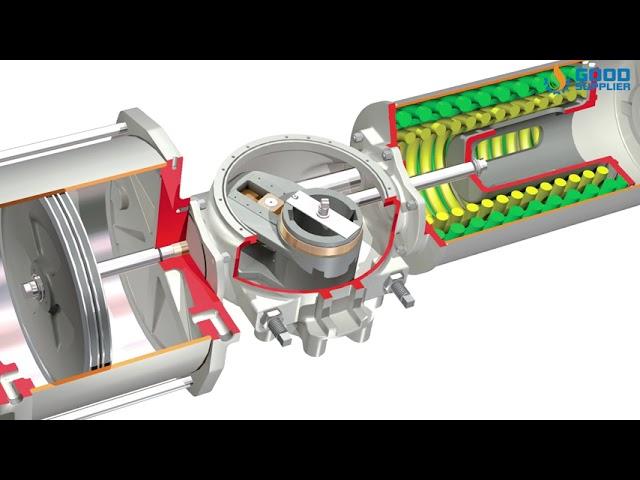 Scotch Yoke Pneumatic Actuator by: Good Supplier Inc.