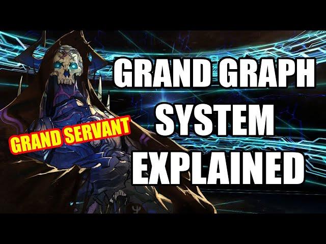 Turn Servants into GRAND SERVANTS with the New Grand Graph System - Fate/Grand Order