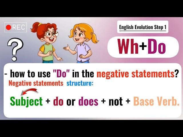 English Grammar Tips | Mastering "DO" with WH" Practice This Dialogue.