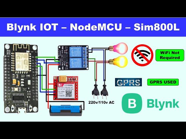 NodeMCU ESP8266 Sim800L Blynk 2.0 | Blynk GPRS | Blynk GSM | Blynk Sim800l | Blynk GSM Module