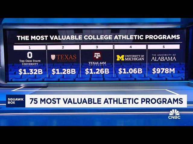 75 most valuable college athletic programs: Here's who made the cut