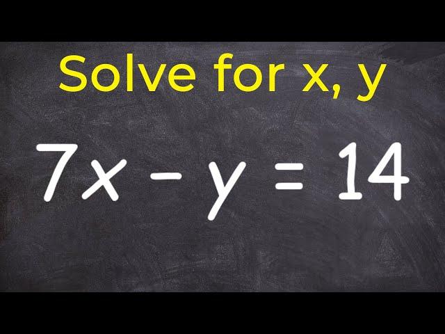 Solving an equation for y and x