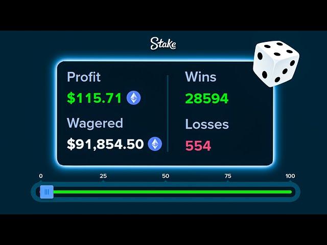 Best DICE WAGERING Strategy ON STAKE! ($100,000.00+ WAGERED) (2024)