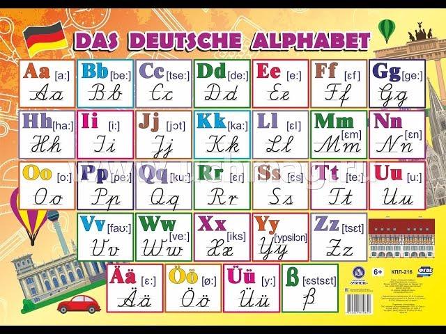 German Alphabet and Phonetics