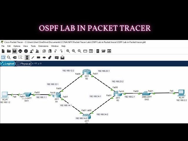 OSPF Lab in Packet Tracer CCNA | OSPF Packet Tracer Lab Configuration | OSPF Configuration