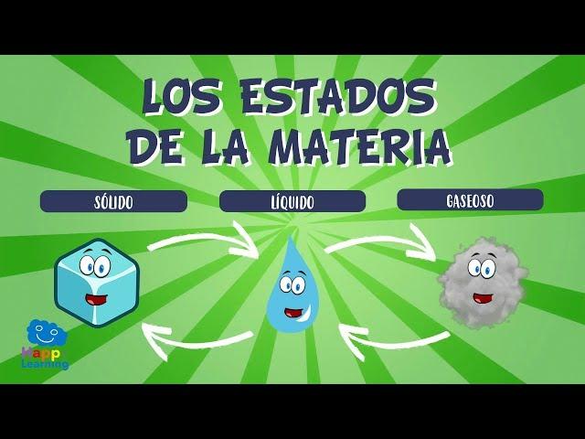 LOS ESTADOS DE LA MATERIA Y SUS CAMBIOS. Sólido, líquido y gaseoso | Vídeos Educativos para niños