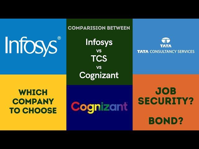 Infosys vs TCS vs Cognizant | Which company to choose | which company is good for freshers |compared