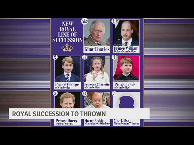 What does the British royal line of succession look like after the death of Queen Elizabeth?