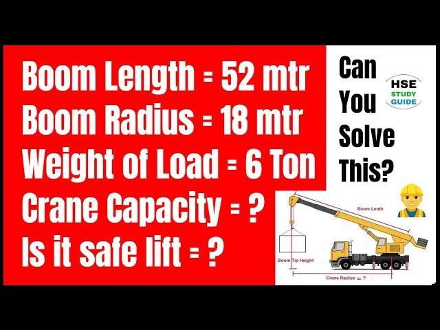 How To Calculate Crane Capacity As Per Load Chart | Load Chart | Crane Boom Length | Boom Radius