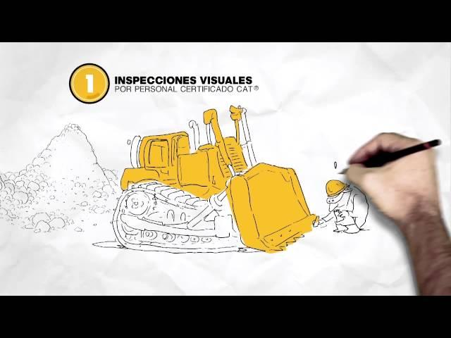 SOLUCIONES TECNOLÓGICAS