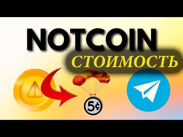 Ноткоин Листинг | За Сколько Вы Сможете Продать Not Coin? Ноткоин ФЬЮЧЕРСы