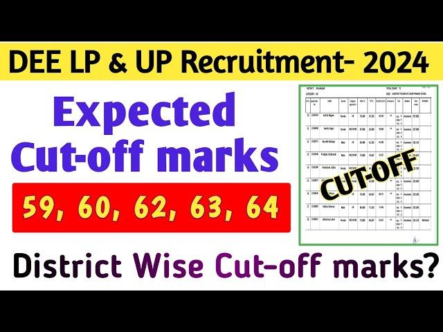 DEE LP UP cut off marks 2024| Assam tet LP UP provisional merit list 2024 | LP UP Merit list 2024