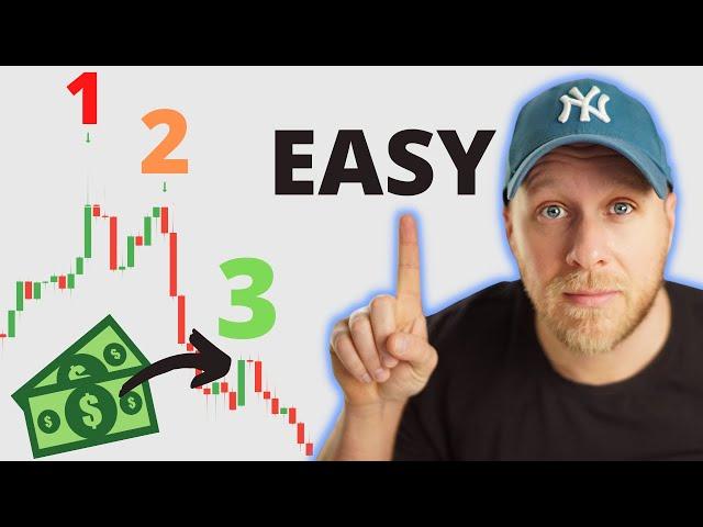 EASIEST FOREX TRADING STRATEGY EVER