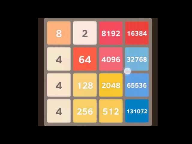 The Highest Score and Tile in 2048 and The End of the Game