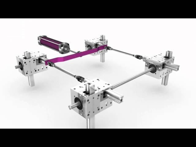 Kombinationsmöglichkeiten der LEANTECHNIK Getriebe / Combination Possibilities