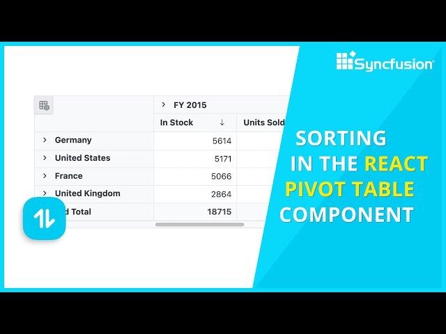 Sorting Field Members and Values in React Pivot Table