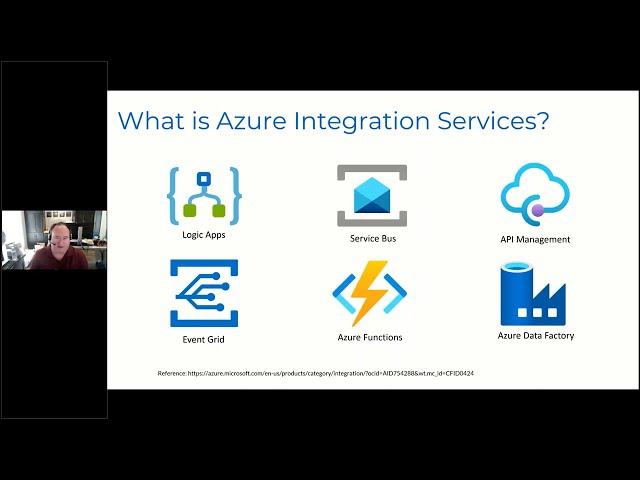 "Getting Started with Azure Integration Services" By Stephen W. Thomas