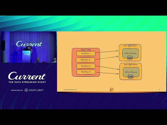 Kafka Streams as a Data Store for a Workflow Engine (LittleHorse Enterprises LLC) | Current 24