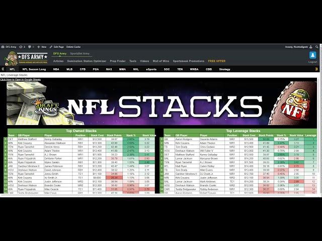 DFS Army NFL Premium Tools Overview