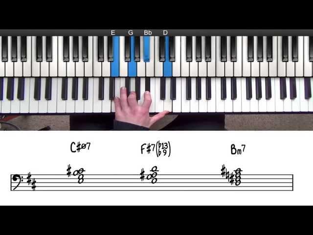 Minor 251 Progression Piano | PianoGroove.com