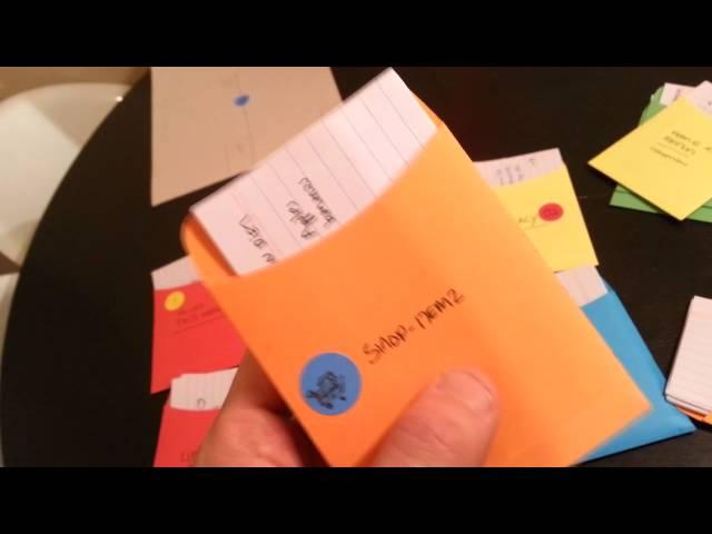 Creative Processes Management - The Index Card System