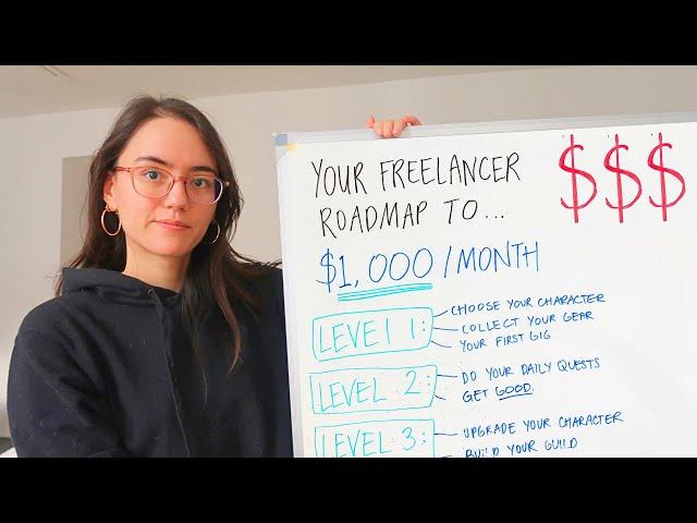 the complete beginner’s guide to freelancing in 2025