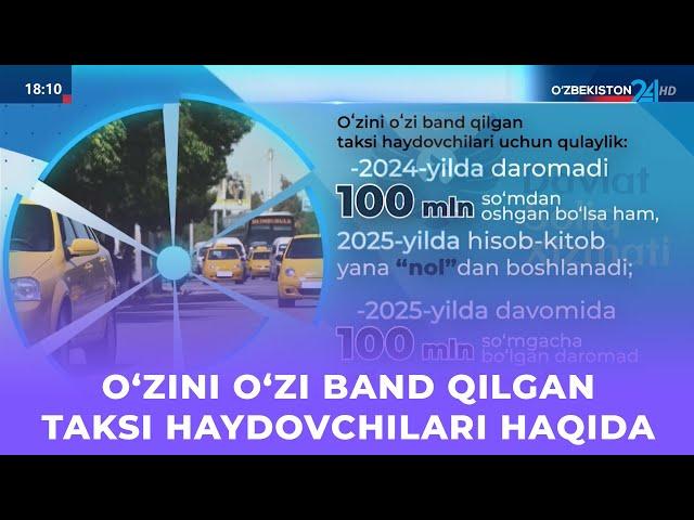 Taksi xizmatida o‘zini o‘zi band qilganlar uchun yangi qulayliklar