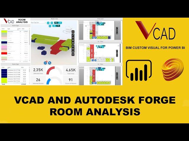 Vcad with Autodesk Forge and Power BI - Room analysis