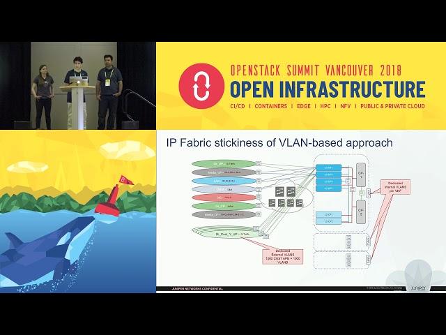 How to build & design production ready vEPC (Evolved Packet Core) solution on OpenStack?