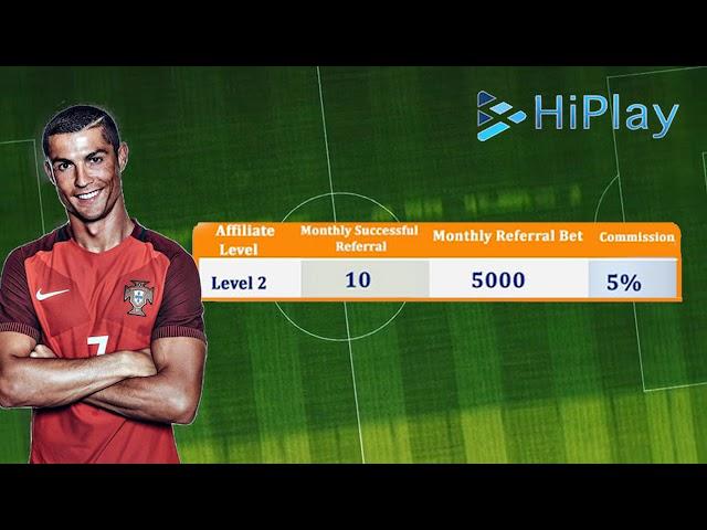 HiPlay Sport: Be An Agent, Win Games