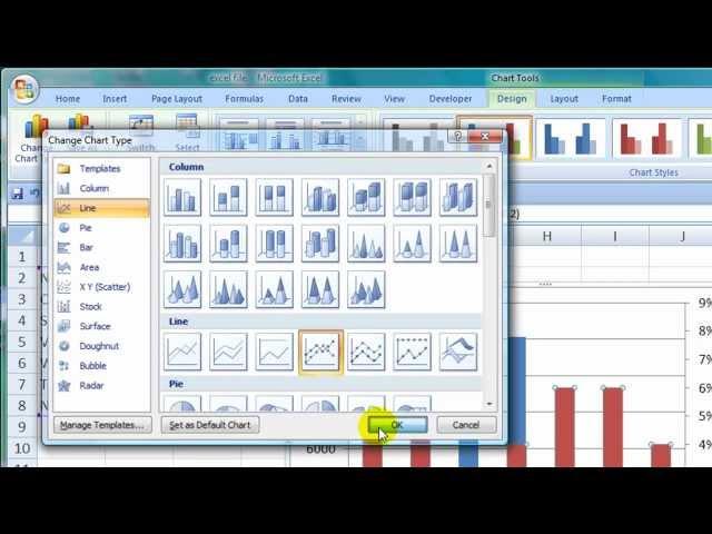 How to Create a Combination Bar & Line Chart in Excel 2007