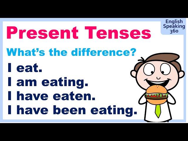 Let's compare PRESENT VERB TENSES in ENGLISH    Simple / Progressive / Perfect / Perfect Progressive