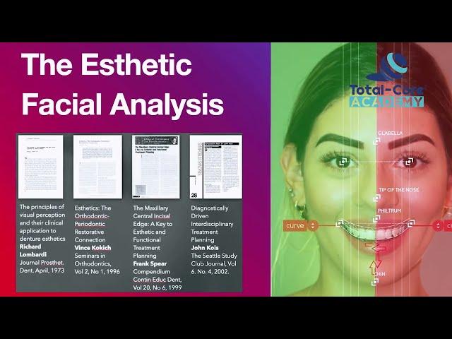 Digital Esthetic Dentistry: Simple and Predictable workflow