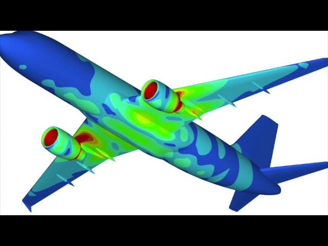 Introduction To Modeling & Simulation