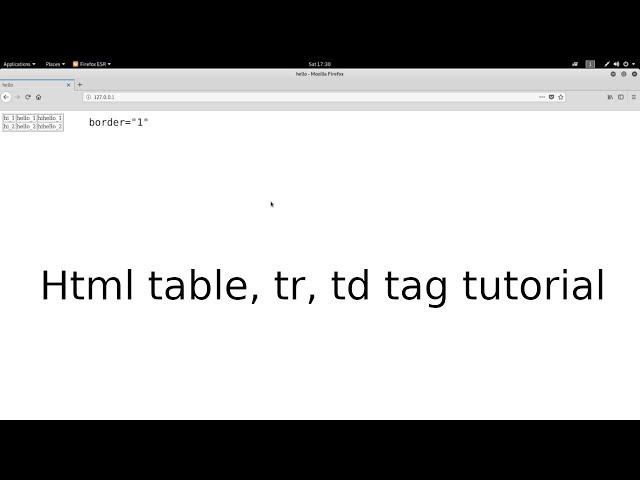 Html (table) table, tr, td tag tutorial