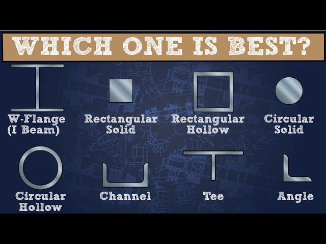 Structural Shapes Ranked and Reviewed - Which one Wins?