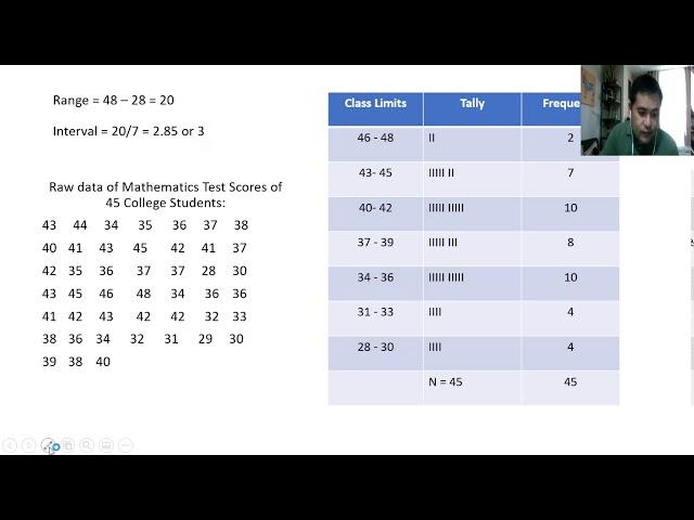 How to construct Frequency Distribution Table?