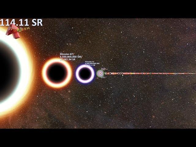 Universe Size Comparison | Asteroids to Multiverse | Blockbuster 2.0