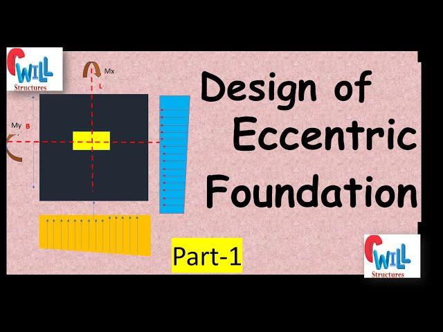 Design of  Eccentric Footing Part 1| Size of footing| Civil Engineering