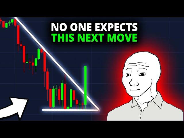 BITCOIN: QUICK ANALYSIS TODAY!! #BTC Price Prediction & Crypto News Today #cryptocrash