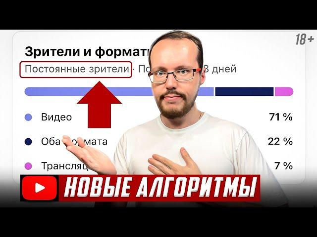 Новый алгоритм YouTube: ответ на главный вопрос о постоянных зрителях. Как YouTube продвигает видео?