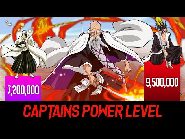 Bleach All Captains Ranked - Bleach Power Levels - Golden Dusk 