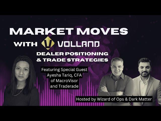 Sept. 16, 2024 - Feat. Ayesha Tariq, CFA - Market Moves w/ Volland