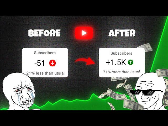 How to get 1,000 Subscribers FAST in 2025 ! (Monetize Now)